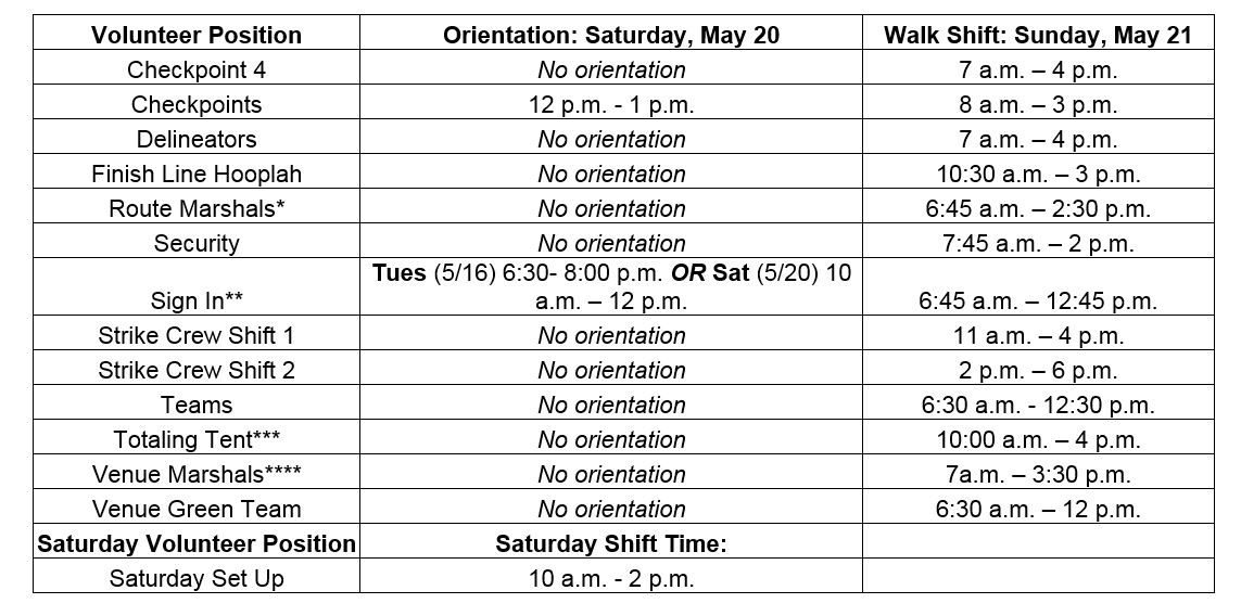 DOE_Vol_Information.jpg