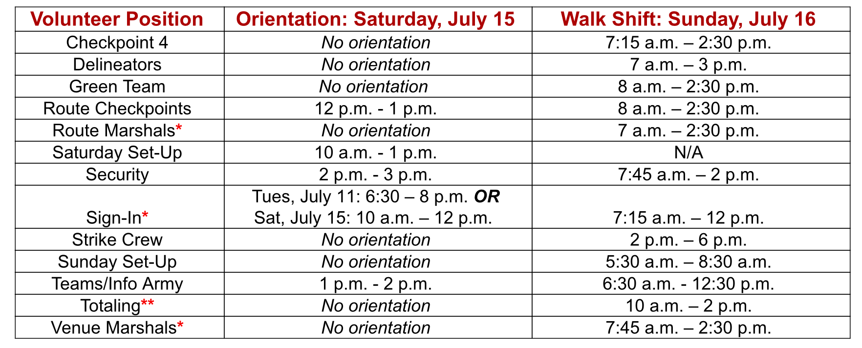 DOE_Vol_Information.jpg