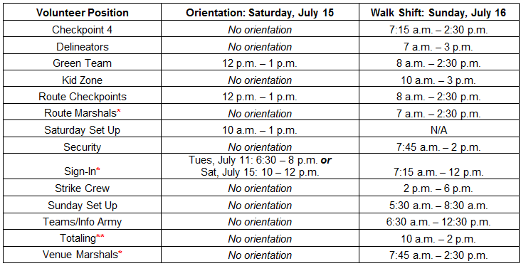 DOE_Vol_Information.jpg