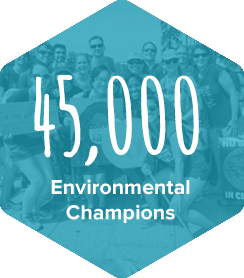 3M environmental champions