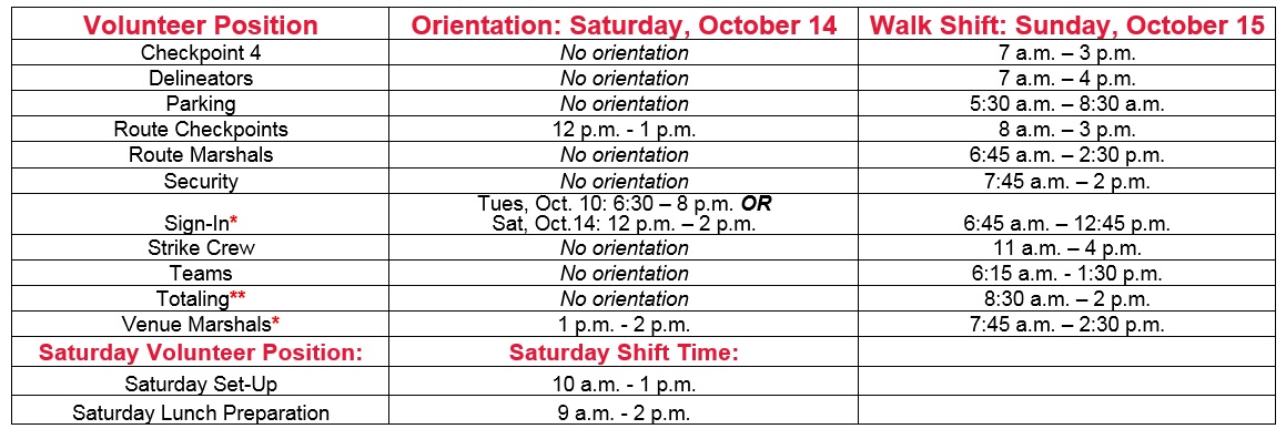 DOE_Vol_Information.jpg