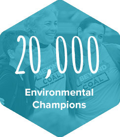 3M environmental champions